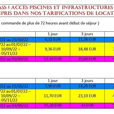 Mobile 62925 Tybreizh Holidays At Les Charmettes 4 Star Without Fun Pass *